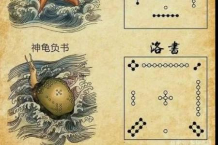 生辰八字有什么星宿