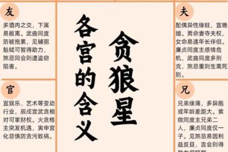 斗数感悟：论吉凶，盘不可算尽