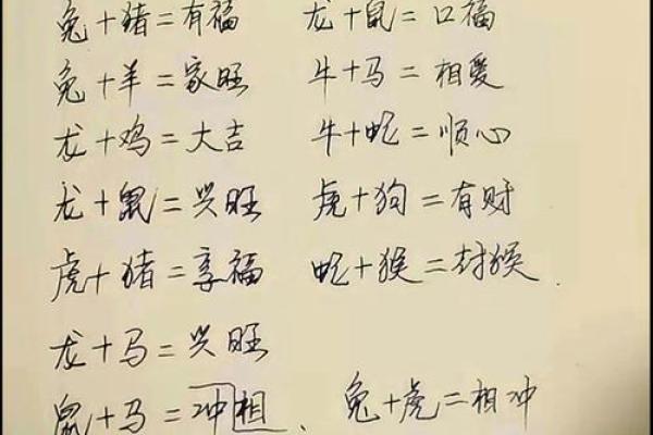 揭秘不利于家中女性婚恋的风水 揭秘不利于家中女性婚恋的风水