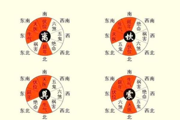 揭秘不利于家中女性婚恋的风水 揭秘不利于家中女性婚恋的风水