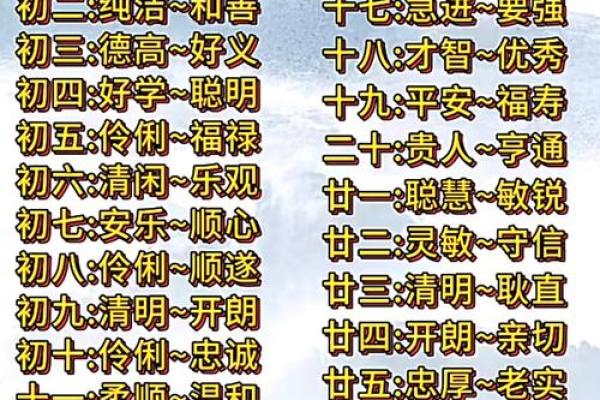 生辰八字是如何测算出一个人的性格和命运的? 生辰八字是如何测算出一个人的性格和命运的?