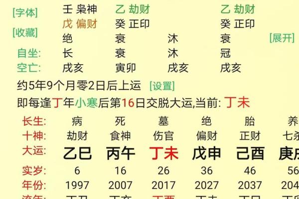 八字算命中喜用神是什么意思 八字算命中喜用神是什么意思
