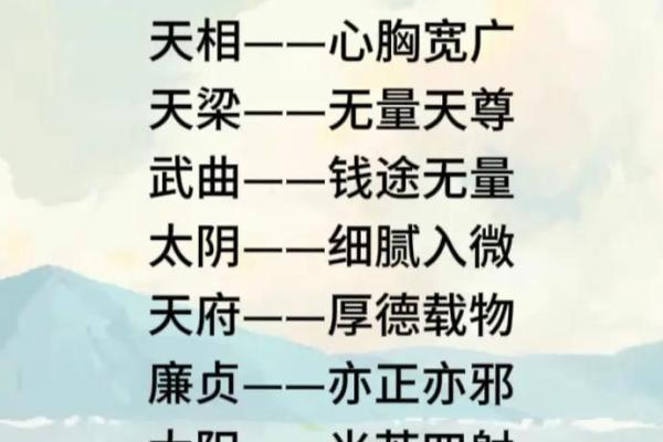 紫微斗数看谁容易跟人一见钟情?哪些主星男生最值得你付出真心? 紫微斗数看谁容易跟人一见钟情?哪些主星男生最值得你付出真心?