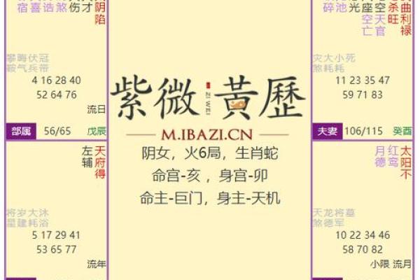 紫微斗数看谁容易跟人一见钟情?哪些主星男生最值得你付出真心? 紫微斗数看谁容易跟人一见钟情?哪些主星男生最值得你付出真心?