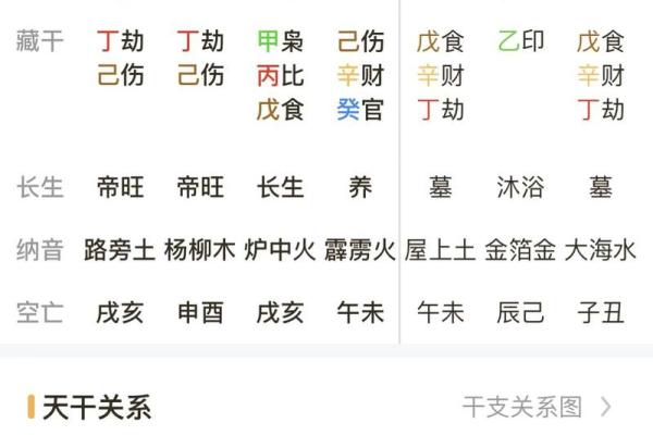老公外遇,如何从八字看出? 老公外遇,如何从八字看出?