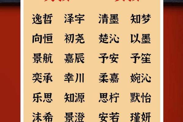 8月份出生的属虎男孩如何取名字好姓名 8月份出生的属虎男孩如何取名字好姓名