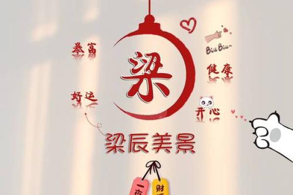 梁姓男孩名字大全-梁姓男孩起名字大全-梁姓名字大全姓名 梁姓男孩名字大全-梁姓男孩起名字大全-梁姓名字大全姓名