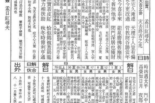 吕祖灵签第五十二签 古人仁贵父子相会 吕祖灵签第五十二签 古人仁贵父子相会