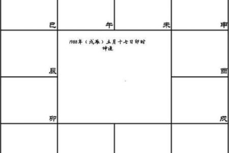 紫薇斗数子女宫空
