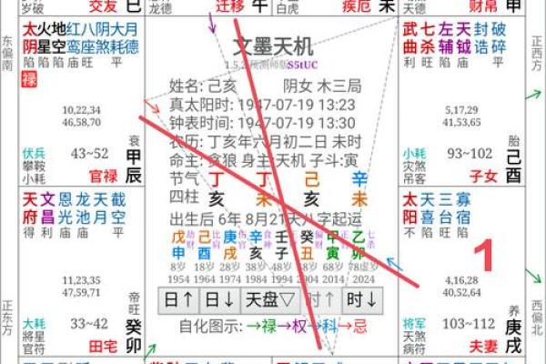 中华预测网紫微斗数 中华国学紫微斗数培训官网? 中华预测网紫微斗数 中华国学紫微斗数培训官网?