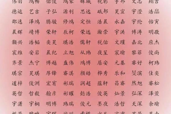 滑姓男孩名字大全-滑姓男孩起名字大全-滑姓名字大全姓名 滑姓男孩名字大全-滑姓男孩起名字大全-滑姓名字大全姓名