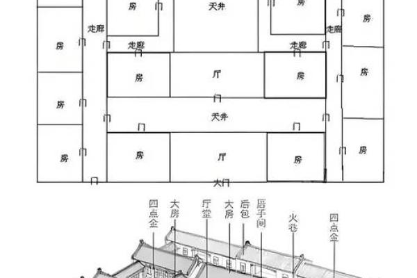 古代更好的风水房子图纸 古代更好的风水房子图纸