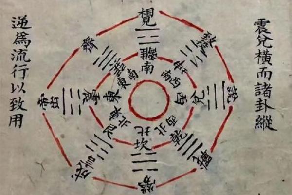 八字盲断 八字盲断