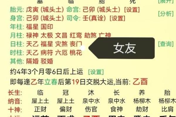 婚姻中的八字算命准吗