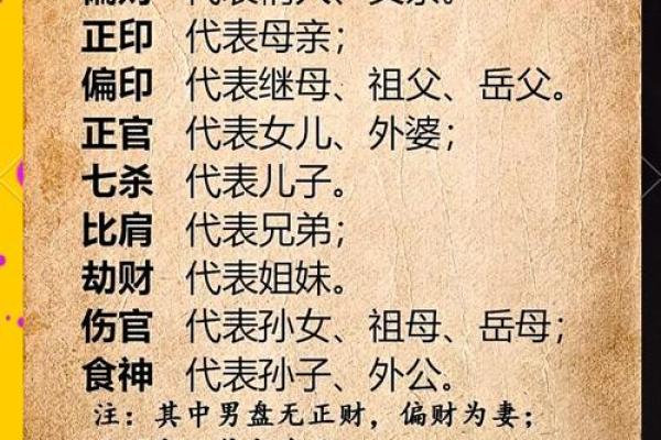 大运流年排盘解析 大运流年如何解盘 大运流年排盘解析 大运流年如何解盘
