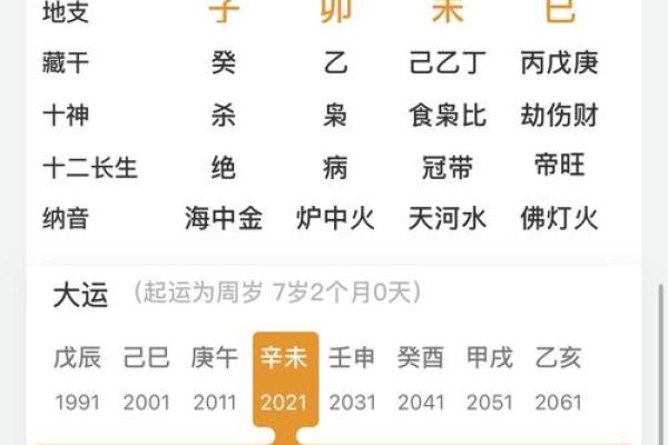 紫薇斗数中乾造 紫薇斗数中乾造