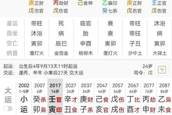 我的八字是 我的八字是