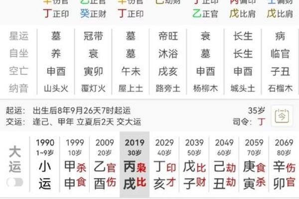 公历算命,算官运最准的免费网站 公历算命,算官运最准的免费网站