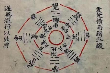 八字盲断
