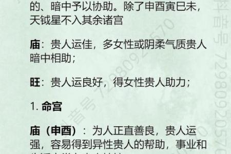 紫微斗数天虚星是什么意思,天虚星的星曜组合