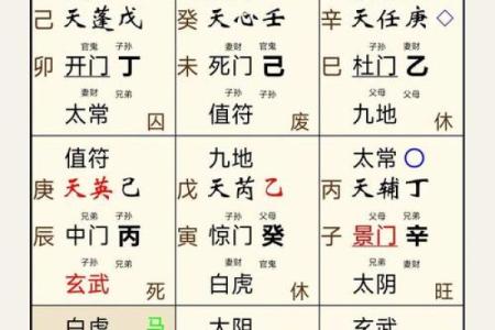 家居风水常识大全 这些细节很容易就被人忽略