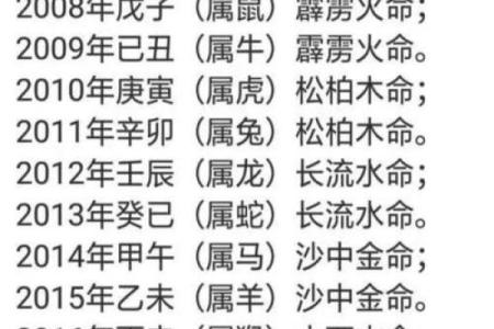 公历算命,算官运最准的免费网站
