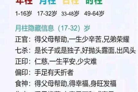 月柱亡神是什么,八字女命有亡神高智商