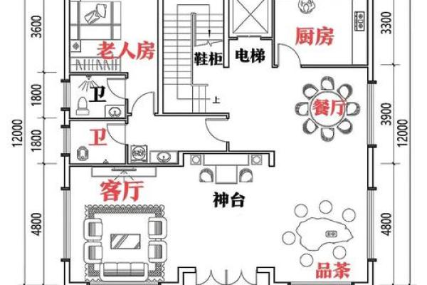 家里如何设计规划房子风水 家里如何设计规划房子风水