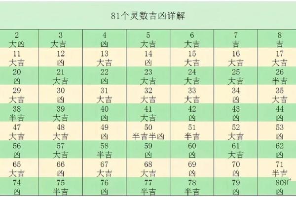 姓名测试配对非常运势网 姓名测试免费配对? 姓名测试配对非常运势网 姓名测试免费配对?