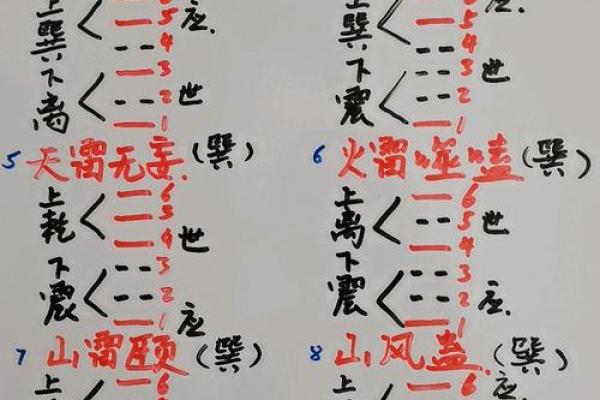 六爻数字算命准吗 六爻数字算命准吗
