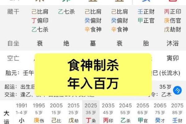 八字无食神 八字无食神