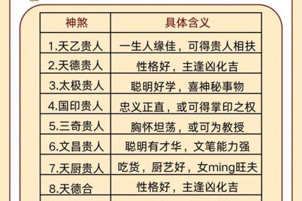 如何判断八字中的喜用神和忌神 如何判断八字中的喜用神和忌神