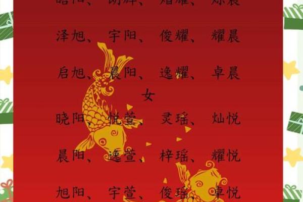 如何以身晨八字为中心为宝宝取名? 如何以身晨八字为中心为宝宝取名?