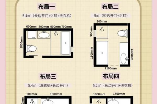 卫生间“厕所”,风水五个问答 卫生间“厕所”,风水五个问答