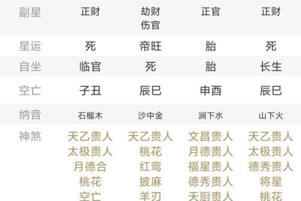 测名字和八字算命准不准 测名字和八字算命准不准