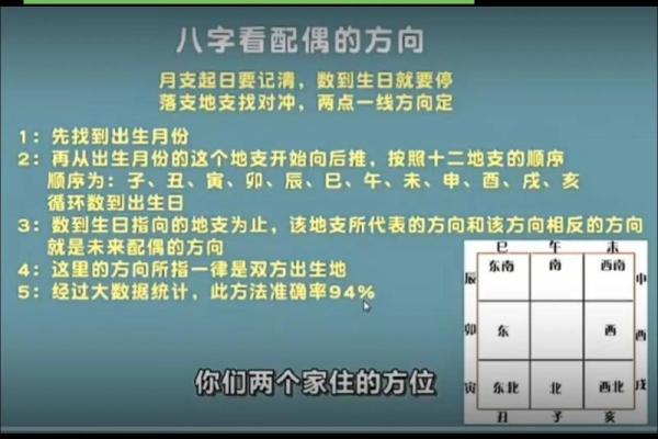 如何看八字 如何看八字