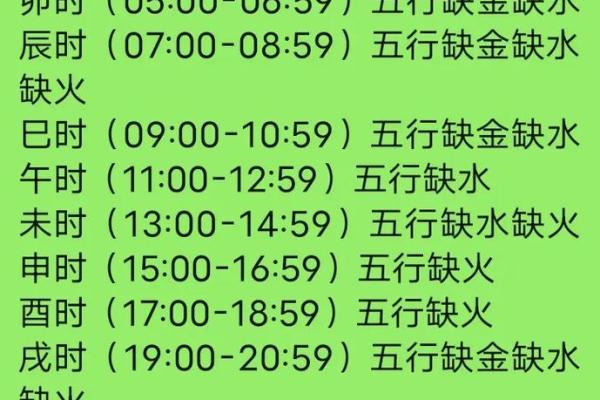 八字喜金水的男孩名字 八字喜金水的男孩名字