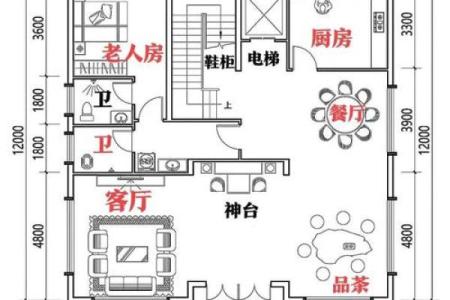 家里如何设计规划房子风水