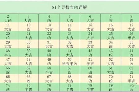 姓名测试配对非常运势网 姓名测试免费配对?