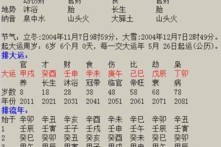 怎样算生辰八字