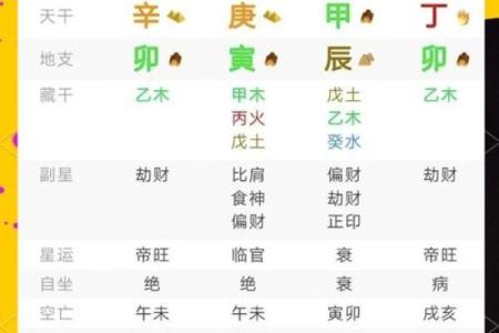 八字无食神