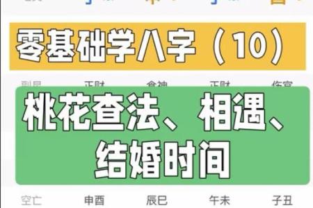 八字桃花的查法,八字各种桃花查法