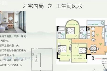 卫生间“厕所”,风水五个问答