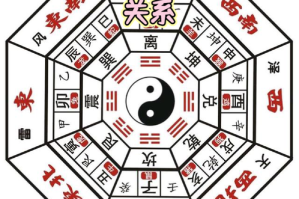 能够让子孙富贵的阴宅风水格局 能够让子孙富贵的阴宅风水格局