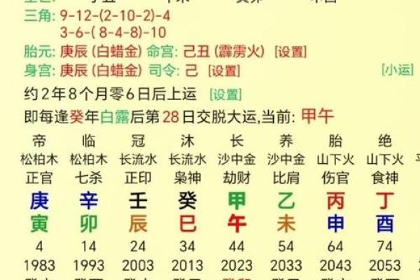 属马人出生时辰八字算命 属马人出生时辰八字算命