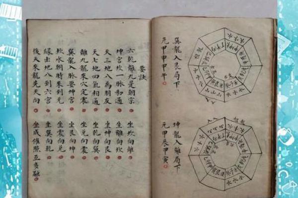 风水中的三元派是指什么? 风水中的三元派是指什么?