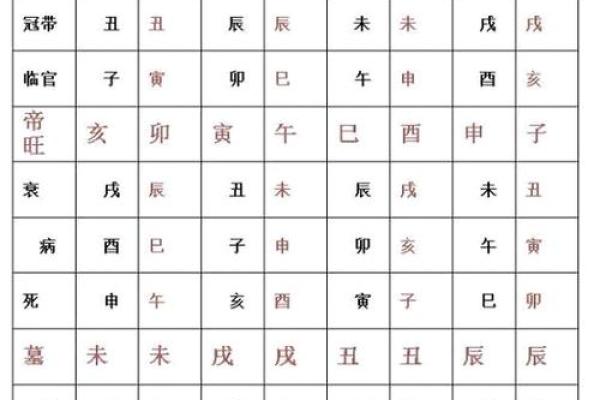 风水中的三元派是指什么? 风水中的三元派是指什么?