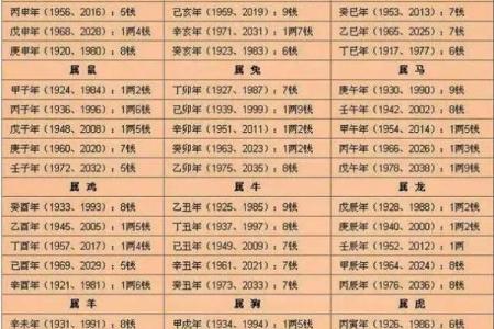 周易算命网