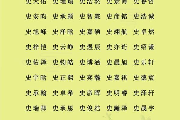 周易起名免费大全男孩 周易起名打分测试 周易起名免费大全男孩 周易起名打分测试