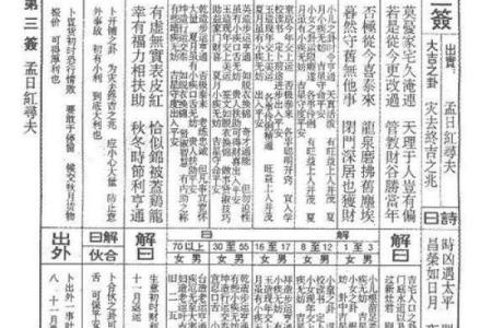 玄武山佛祖灵签43图片